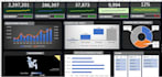 make excel dashboard design clean clear and insightful