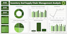 build a professional excel dashboard with kpis and reports
