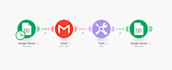 develop ai agent and automation for sending email