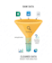 clean, preprocess, and transform your dataset