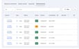 provide premium customer service support