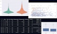 train a custom ml model on your dataset
