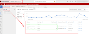 setup microsoft bing ads uet tag, ga4, ecommerce conversion goal tracking by GTM