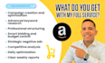 manage and optimize your amazon PPC campaigns for better acos