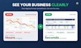 a professional excel dashboard for your business