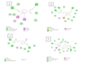 analyze ligand protein interaction using molecular docking autodock
