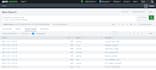 build splunk dashboards alerts and automation using python