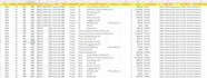 do python web scraping, data mining and email extraction