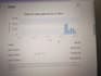 be your ebay dropshipping VA for 2 step dropshipping ebay va