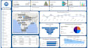 power bi data analyst for dashboards and reports
