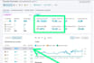 do complete onpage SEO and technical optimization for your website