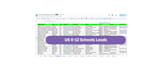 provide targeted b2b lead generation