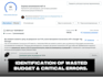 perform a deep facebook ads audit to stop wasted spend and scale results