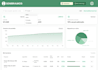 design your website and figma mockups