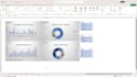 create a dynamic excel KPI dashboard and automation template