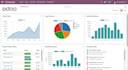 develop and customize odoo erp modules for your business