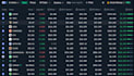 build an advanced ai crypto trading bot with copy trading, dca grid automation