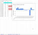 create a real time google finance tracker, stock dashboard ,portfolio