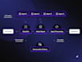 create ai agent and workflow with n8n, makecom and mondaycom for any business