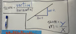 be your personal math tutor and simplify difficult concepts