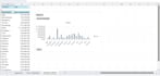 do pdf to excel converter , data cleaning  , convert uneditable pdfs