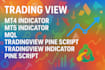 build mt4 eas mt5 eas mql4 eas mql5 eas trading bot and indicator expert advisor