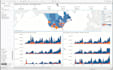 create sales and marketing KPI dashboards in tableau for business insight