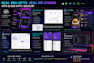 develop android and IOS apps and modern web applications