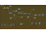 develop n8n no code automations for repetitive tasks