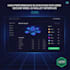 develop a high performance blockchain explorer or wallet interface web3 js with