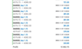 build forex trading bot, forex ea bot, trading bot, gold ea, forex trading bot
