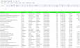 compile USA property developers data with business contacts