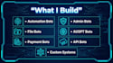 build any custom telegram bot any with automation api database and more
