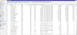 configure your mikrotik, cisco, huawei  servers for your isp