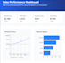 create professional power bi dashboards and data visualizations