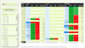 clean, analyze, and visualize your financial data