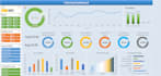 create excel pivot tables and data visualizations