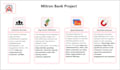 design professional power bi dashboards