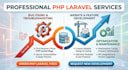fix PHP laravel bugs and develop php laravel website