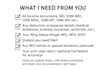 prepare your US individual tax return