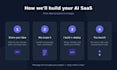 develop a production ready ai saas web and mobile app