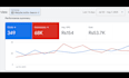 professionally set up and optimize your google ads campaigns