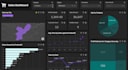 create professional dashboards in excel, tableau, power bi, IBM cognos analytics