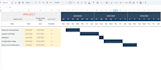 create professional charts and dashboards