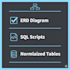 design a clean database schema with erd and sql scripts