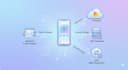 build a full stack flutter mobile app with secure backend