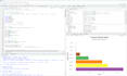 do r coding and programming for projects task, using rstudio in 24 hour