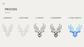 design a modern minimalist logo