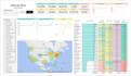 create interactive power bi dashboard and data visualization report