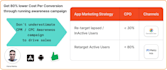 drive app installs and conversion with full growth strategy